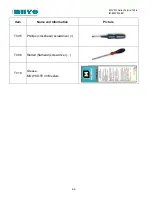 Предварительный просмотр 24 страницы Nuvo B2AV800 Series Instruction Manual