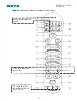 Предварительный просмотр 51 страницы Nuvo B2AV800 Series Instruction Manual