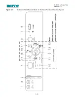 Предварительный просмотр 58 страницы Nuvo B2AV800 Series Instruction Manual