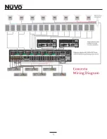 Предварительный просмотр 5 страницы Nuvo Concerto NV-I8DMS User Manual