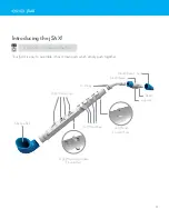 Предварительный просмотр 5 страницы Nuvo jSax Manual