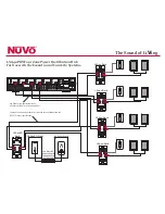 Preview for 1 page of Nuvo LSA40PDS Wiring Diagram