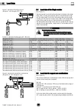 Предварительный просмотр 24 страницы Nuvo Navigator Lift 150 Dual Installation Instructions Manual