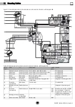 Предварительный просмотр 49 страницы Nuvo Navigator Lift 150 Dual Installation Instructions Manual