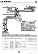 Предварительный просмотр 51 страницы Nuvo Navigator Lift 150 Dual Installation Instructions Manual