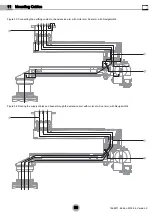 Предварительный просмотр 53 страницы Nuvo Navigator Lift 150 Dual Installation Instructions Manual