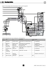 Предварительный просмотр 55 страницы Nuvo Navigator Lift 150 Dual Installation Instructions Manual