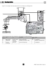 Предварительный просмотр 57 страницы Nuvo Navigator Lift 150 Dual Installation Instructions Manual