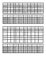 Preview for 5 page of Nuvo NV-2IC6-ANG Instruction Sheet