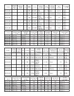 Preview for 6 page of Nuvo NV-2IC6-ANG Instruction Sheet