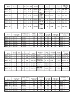 Preview for 7 page of Nuvo NV-2IC6-ANG Instruction Sheet