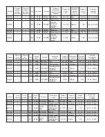 Preview for 6 page of Nuvo NV-2IC6 Instruction Sheet