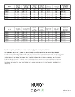 Preview for 8 page of Nuvo NV-2IC6 Instruction Sheet