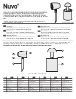 Предварительный просмотр 1 страницы Nuvo NV-2LS3-SAT2-BK Instructions Manual