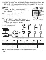 Предварительный просмотр 2 страницы Nuvo NV-2LS3-SAT2-BK Instructions Manual