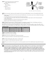 Предварительный просмотр 3 страницы Nuvo NV-2LS3-SAT2-BK Instructions Manual