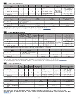 Предварительный просмотр 11 страницы Nuvo NV-2LS3-SAT2-BK Instructions Manual