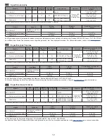 Предварительный просмотр 12 страницы Nuvo NV-2LS3-SAT2-BK Instructions Manual