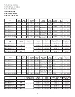 Preview for 7 page of Nuvo NV-2OD5-BK Instruction Sheet