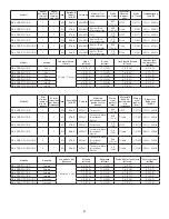 Preview for 8 page of Nuvo NV-2OD5-BK Instruction Sheet