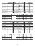 Preview for 9 page of Nuvo NV-2OD5-BK Instruction Sheet