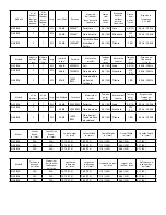 Preview for 5 page of Nuvo NV-4IW6 Instruction Sheet