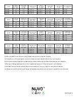 Preview for 6 page of Nuvo NV-4IW6 Instruction Sheet