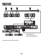 Preview for 7 page of Nuvo NV-A4S-DC Installation Manual