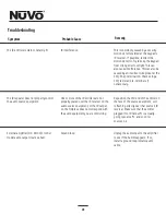 Preview for 23 page of Nuvo NV-A4S-DC Installation Manual