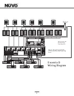 Preview for 7 page of Nuvo NV-LRC1 Installation Manual