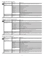 Preview for 3 page of Nuvo NV-P500 Installation Instructions Manual