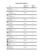 Preview for 4 page of Nuvo NV-RIPS Installation And User Manual