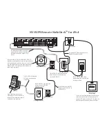 Preview for 3 page of Nuvo NV-RIPS Installation Manual