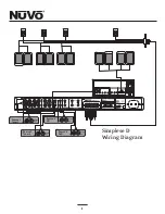 Preview for 6 page of Nuvo Simplese NV-A4DS-DC Installation Manual