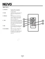 Preview for 8 page of Nuvo Simplese NV-A4DS-DC Installation Manual