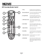 Preview for 9 page of Nuvo Simplese NV-A4DS-DC Installation Manual