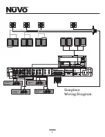 Preview for 7 page of Nuvo Simplese NV-A4DS-UK Installation Manual