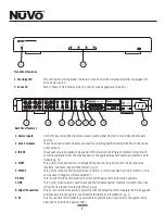 Preview for 8 page of Nuvo Simplese NV-A4DS-UK Installation Manual