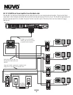 Preview for 20 page of Nuvo Simplese NV-A4DS-UK Installation Manual