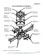 Предварительный просмотр 28 страницы Nuvo VISTOR Installation & Service Manual