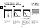 Предварительный просмотр 18 страницы Nuvoair AIR NEXT User Manual