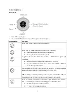 Preview for 5 page of NuvoMed 385408 Instruction Manual