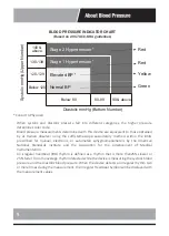 Предварительный просмотр 5 страницы NuvoMed TBP-6/0923 Instruction Manual