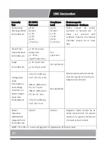 Preview for 11 page of NuvoMed TTM-6/0740 Instruction Manual