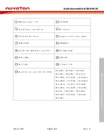 Предварительный просмотр 5 страницы Nuvoton ARM ARM926EL-S User Manual