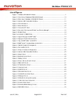 Предварительный просмотр 4 страницы Nuvoton ARM Cortex-M NuMicro NUC472 Series User Manual