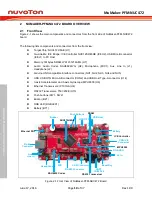 Предварительный просмотр 10 страницы Nuvoton ARM Cortex-M NuMicro NUC472 Series User Manual