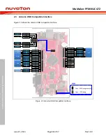 Предварительный просмотр 12 страницы Nuvoton ARM Cortex-M NuMicro NUC472 Series User Manual