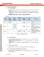 Предварительный просмотр 14 страницы Nuvoton ARM Cortex-M NuMicro NUC472 Series User Manual