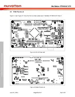 Предварительный просмотр 16 страницы Nuvoton ARM Cortex-M NuMicro NUC472 Series User Manual